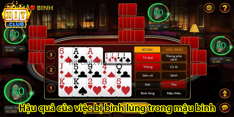 Hậu quả của việc bị binh lủng trong mậu binh