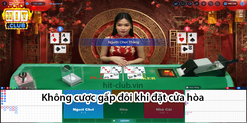 Không cược gấp đôi khi đặt cửa hòa